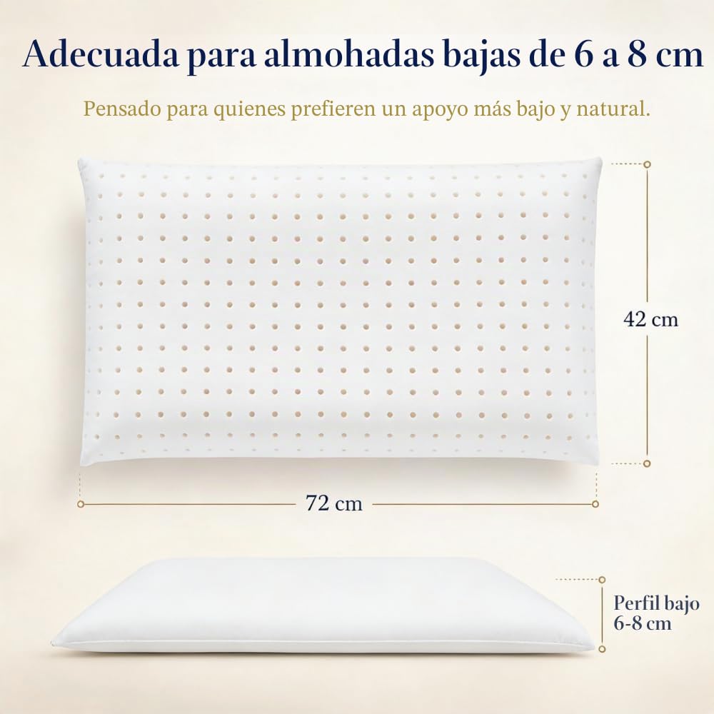 DREAM HAVEN Almohada Cervical baja (8 cm) de espuma viscoelástica, hipoalergénica, antiácaros