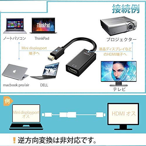 Amazon.co.jp: Mini DisplayPort to HDMI 変換 アダプター 【4k@30Hz