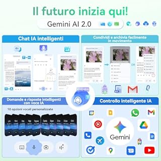 BESTTAB T20 Nuovo Tablet 10 Pollici Android 15 con Tastiera, 24GB RAM + 256GB ROM, 5000mAh 10W, Octa-Core, Widevine L1, Tablets 5G WiFi/GMS, Tablet con Mouse, Custodia, Stilo