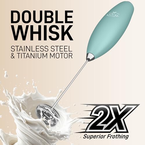 Image of Zulay Kitchen Powerful Milk Frother Wand With Duracell Batteries - Ultra Fast Handheld Drink Mixer - Electric Whisk Foam Maker for Coffee, Lattes, Cappuccino & Matcha - Double Whisk - Fresh Mint