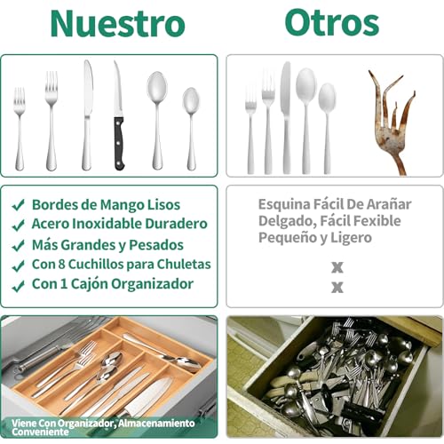La Mejor Recopilación de Cubiertos de cocina los más solicitados. 9 Imagen adicional