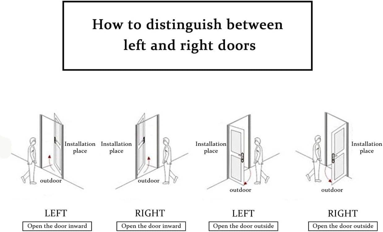 2X 1 Pair 3"/76mm Stainless Steel Rising Butt Handed Lift Off Door Hinge (Right Hand)