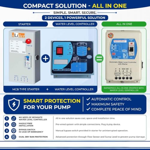Image of RATNOTECH Fully Automatic Borewell & Sump Pump Starter with Water Level Controller | Voltage Protection| Auto /Manual Mode | 15 MONTHS WARRANTY (1 HP With 36MFD CAPACITOR)