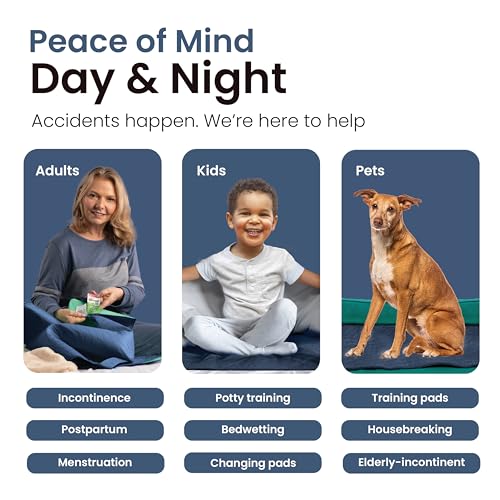 image for IMPROVIA® Washable Underpads 34