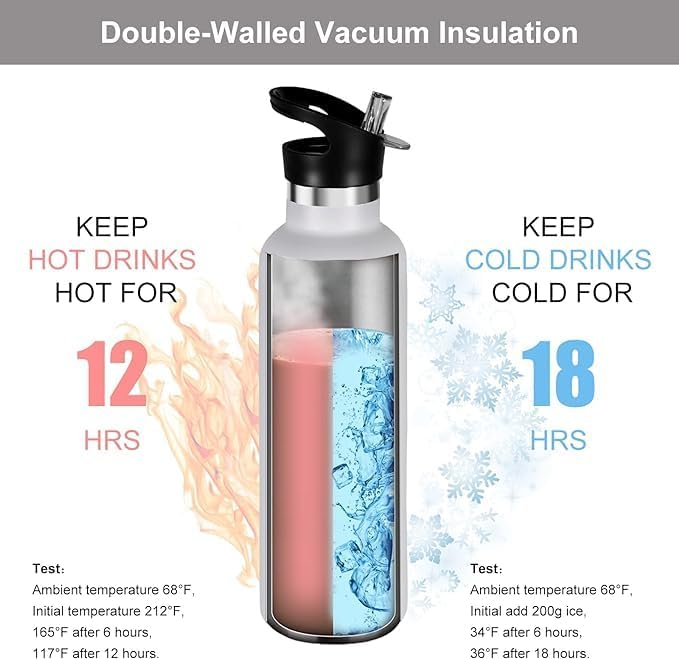 Kid Water Bottle,Monster Trucks Water Bottle with Straw Lid Insulated Stainless Steel Travel Mugs for Sport Gym Outdoor 20oz - Image 3