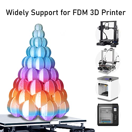 Image of 1.75mm 1Kg Silk Shiny PLA Orange Red Multicolored Fast Color Change Rainbow 3D Printing Filament, Color Change Gradually Random Quickly, 2.2lbs 3D Printing Material by MIKA3D