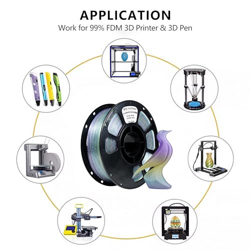 Image of iBOSS Clear Tri Color PLA PLUS Filament 1KG /Spool, 3D Printer Filament Transparent Tri Color Filament with Shiny Glitter, 3D Printing Filament 1.75+ /- 0.02 mm, Transparent Sparkling Yellow Purple Blue