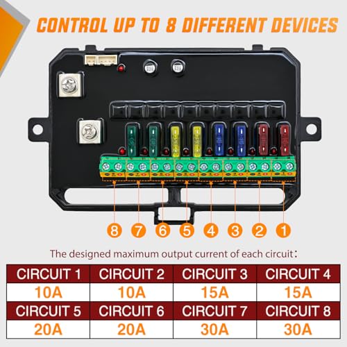 Image of Nilight 8 Gang Switch Panel APP RGB 12V 24V Circuit Control System 4-Mode | Fuse Wiring Harness APP Remote Control Automatic Dimmable Toggle /Momentary /Strobe /Flash for Car Pickup Truck Camper SUV