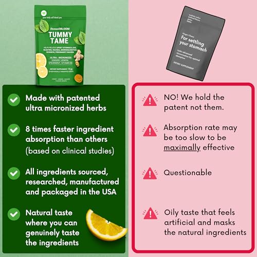 Image of Tummy Tame Drops - 3X Better Absorption | Herbal Relief for Occasional Indigestion, Bloating, Gas, Nausea, Upset Stomach | Ginger, Lemon, Spearmint & B6. Individual Drops, (Pack of 3)