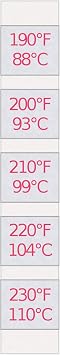 5-Temp Thermolabel Classic 190-230F Temperature Label Pack of 16 Labels