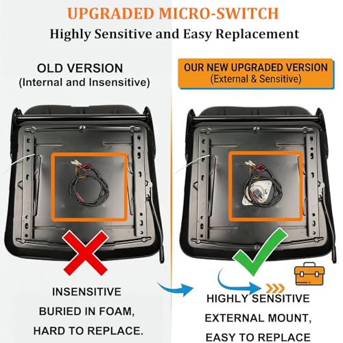 Image of Universal Forklift seat, Tractor Seat with 160 Adjustable Backrest & Slides& Micro Switch, High-Density Foam, Industrial Grade Steel Frame,Waterproof PVC for Mowers, Backhoe, Excavators, Skid Steers