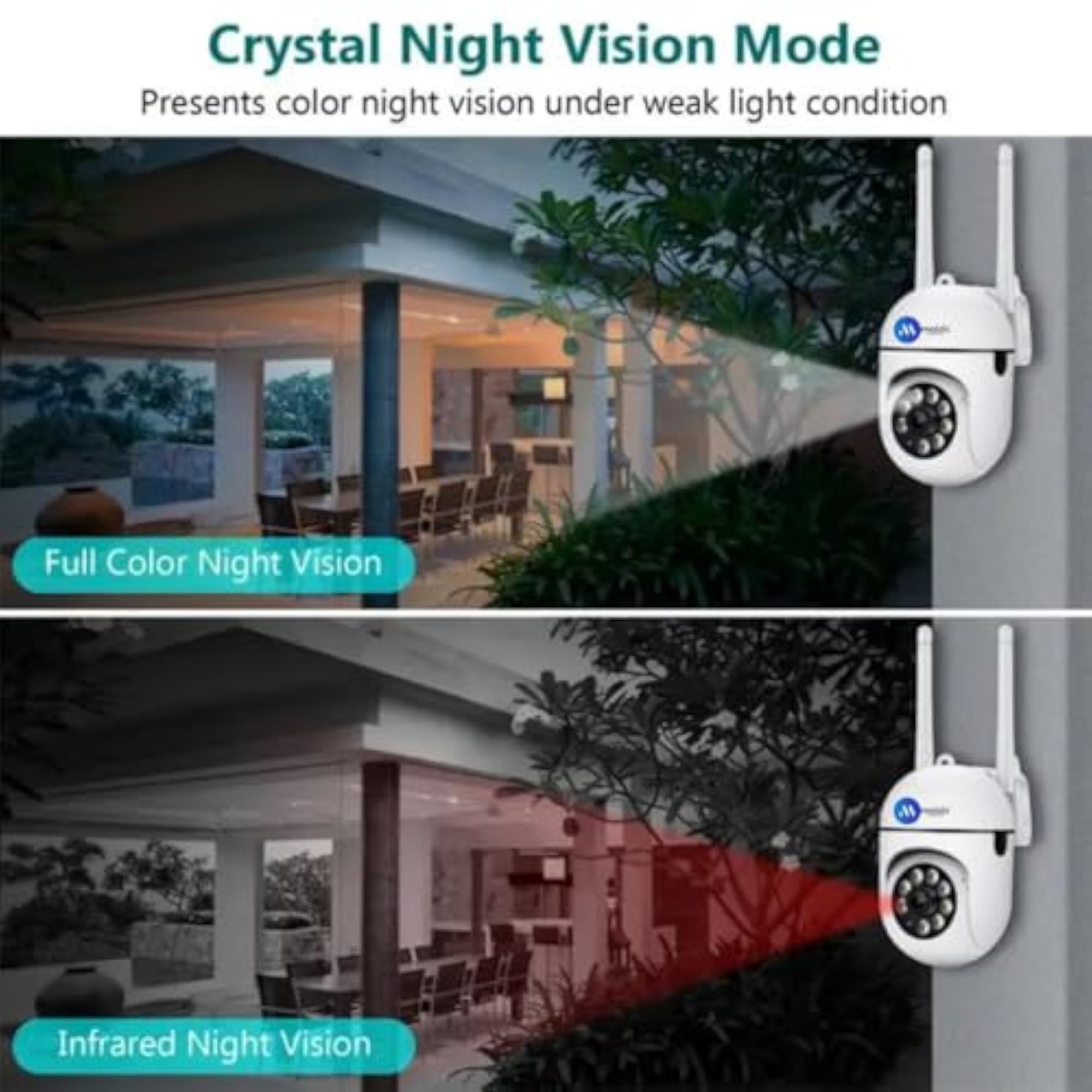 3 MP FHD Pack of 2 WiFi Indoor Mini Fox Ptz Security Camera