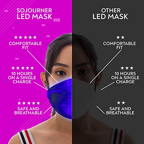 Sojourner Bags Led Light Up Mask - Rave Edm Halloween Masks For Men & Women - Halloween Costume Ready #TOP3