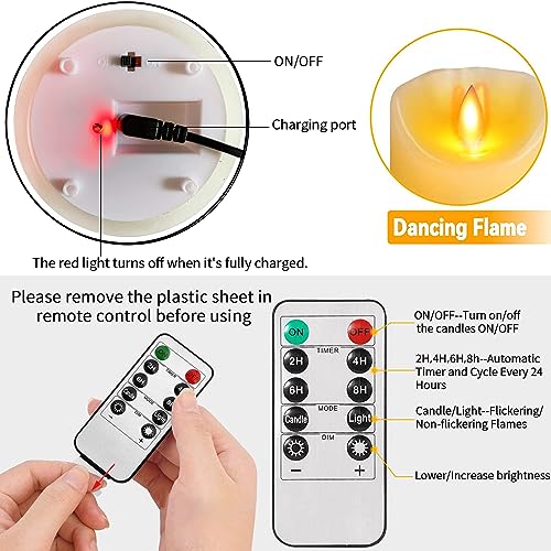 Rechargeable bougie LED avec USB chargeur cable et télécommande pratique