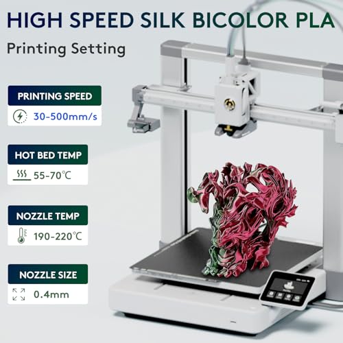 Image of ERYONE Silk Dual Color PLA Filament 3D Printer 1.75mm + /- 0.03mm, Bicolor Filament Two Tone PLA 1KG(2.2lbs) Cardboard Spool, Red Green