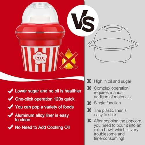 Máquina de pipoca de ar quente sem óleo, alta taxa de estourar, 5,3 litros 1100 W 2 min Popper de ar