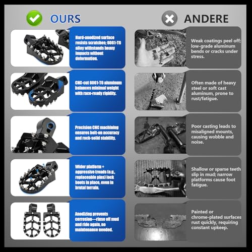 Image of Dirt Bike Foot Pegs Footpegs Rest Pedal CNC for MX 650 500 MX650 MX500 SX500 MX350 Electric Dirt Bike Black