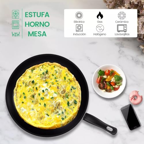 Comparativas de Comprar sartenes para comprar hoy. 8 Imagen adicional