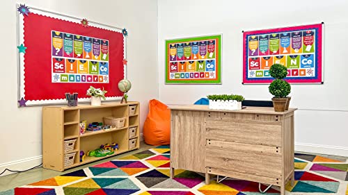 Sproutbrite Science Classroom Decorations - Banner And Poster For Teachers - Bulletin Board And Wall Decor For Pre School, Elementary And Middle School Themes #TOP3