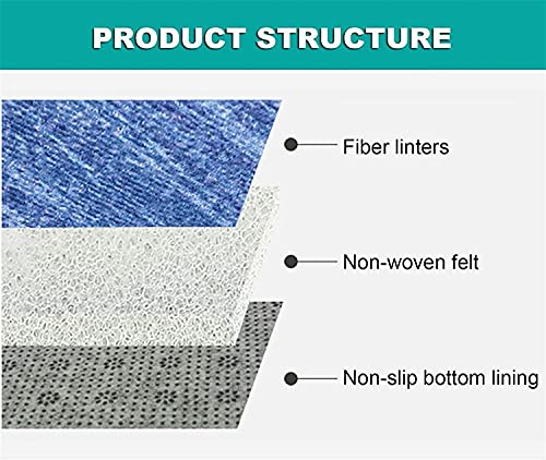 Alfombra de pasillo lavable de 80x270 cm para proteger suelos del desgaste 7