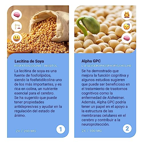 Vitamínicos, Imagen adicional