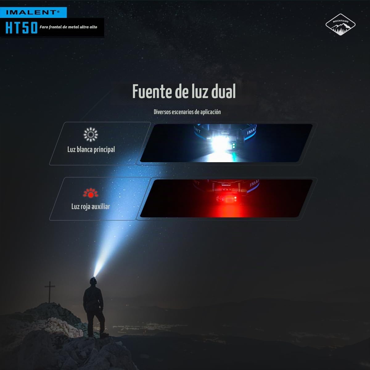 IMALENT HT50 Linterna Frontal LED con 3000 Lúmenes, Alcance de Luz de 318 Metros, Linterna Frontal LED Recargable por USB-C con Luz Roja Ajustable en 180° para Correr, Pescar, Acampar, Emergencias