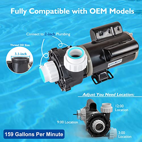 Image of Single Speed Hot Tub SPA Pumps - LX SPA Pump Motor 2.5HP, (115V or 230V) /60HZ, 2 inch Port, 48 Frame High Performance SPA Pump - (Model: 48WUA1653C-I)