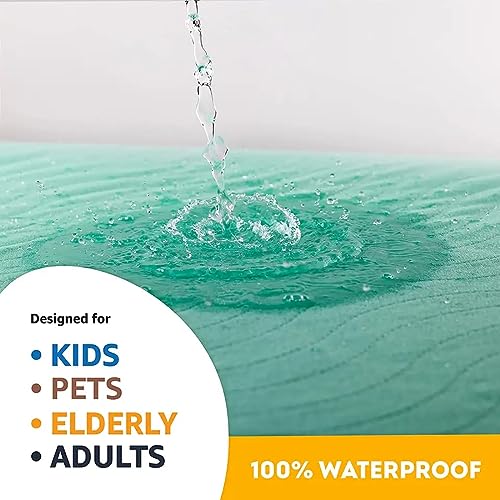Image of Jacquard Cotton Waterproof Underpad Incontinence Bed Pad, 30x36 Inch Grey, Ecofriendly, Non Slip Protector, Leak Proof & Stain Free, Washable Multi Purpose Utility Sheet