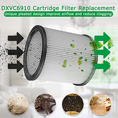 2 Pack DXVC6910 Cartridge Filter Filter and 2 Pack DXVA19-4101 Vacuum Bags for DEWALT 6-16 Gallon Wet/Dry Vacuum by ANBOO - Used condition - Image 5