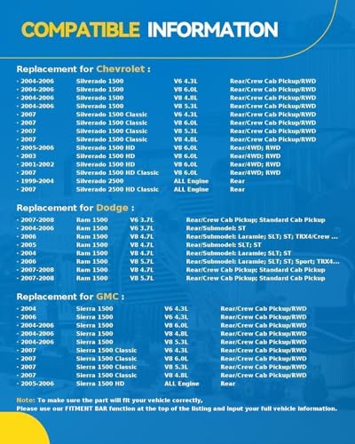 Image of PHILTOP Rear Struts for R-a-m 1500 2002-2008, Sierra 1500 HD, Sierra 2500, Silverado 1500 HD, Silverado 2500, Shock Absorber Complete Suspension 344385*2, Struts with Coil Spring Assemblies SAA341 2 P