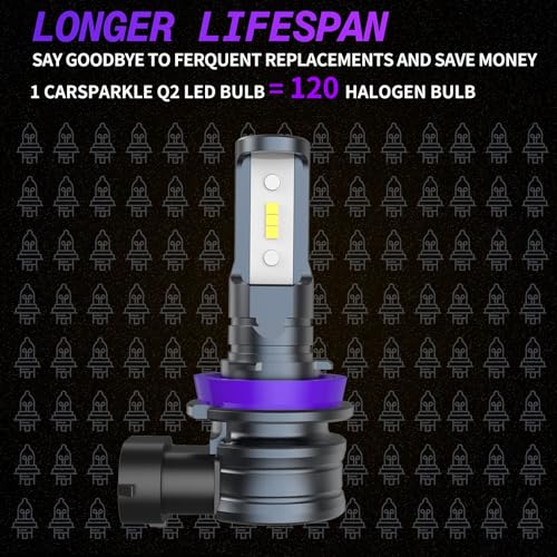 CARSPARKLE H11/H8/H9 Bulbs 600% Brighter 6500K Cool White Fanless Fog Light 20000LM Plug and Play 1:1 MINI Size IP68 Waterproof Halogen Replacement Pack of 2 - Image 6