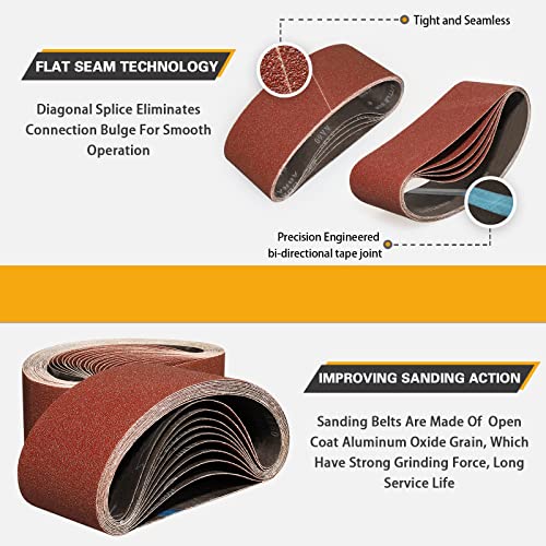 Sruhrak Schleifbänder und Schleifpapier- Schleifband 100X915mm (2x60/80/120/240/320)& Selbstklebenden Schleifscheiben Ø 150 mm(3X80/100/120/180/240/400)| 28 Teiliges Band und Tellerschleifer Set