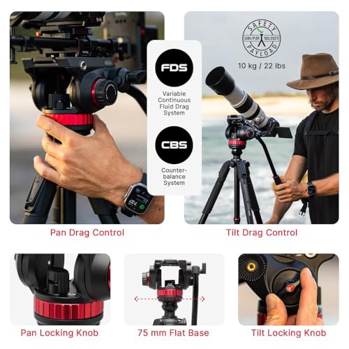 Image of Manfrotto Video kit, Head 500 Series (Head 502+ Alu Tripod 055 Levelling)
