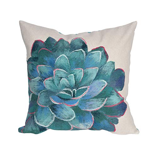 Return to product information