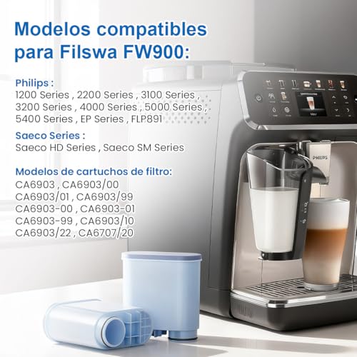 Miniatura 9 de Filswa Filtro De Agua Para Cafetera, Repuesto Compatible Con Philips 3100, Philips 4000, 5000, Saeco Aquaclean Ca6707 Ca6903 00 Ca6903 01 Ca6903, Filtro De Cal Aqua Clean