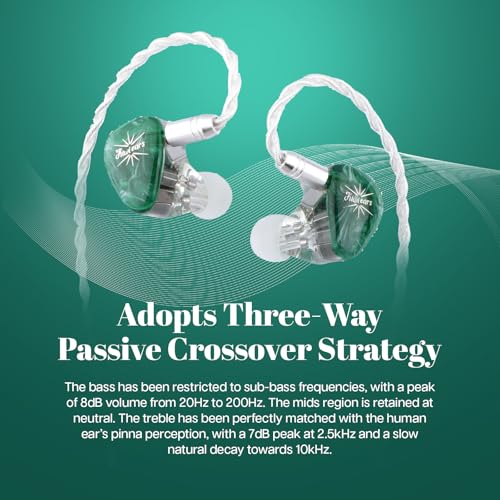 Kiwi Ears Orchestra Lite Vert Corrigez Votre Son avec le Câble Terras