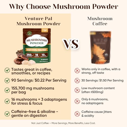 Image of Venture Pal 16 in 1 Mushroom Powder 1730mg Adaptogenic Mushrooms Supplement