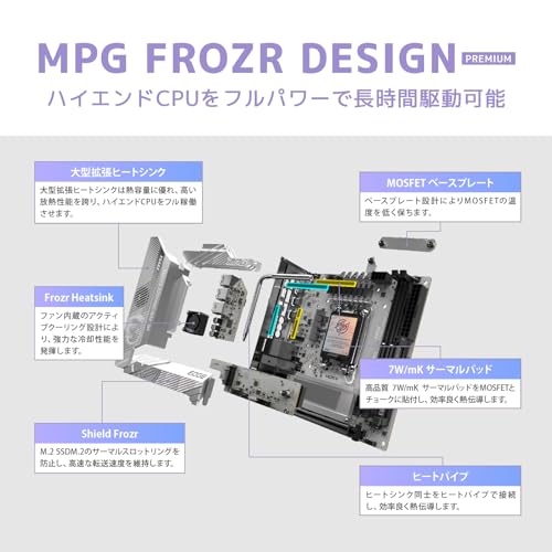 MSI MPG Z890I EDGE TI WIFI MB6620 の商品画像 3