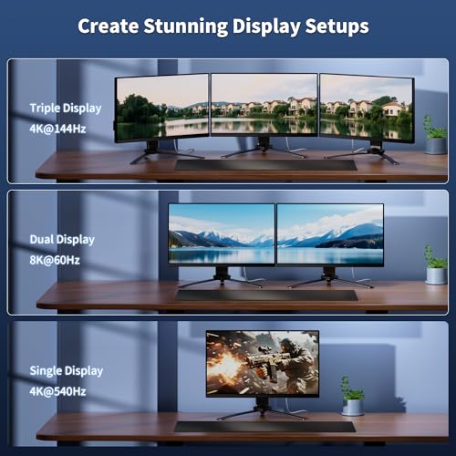 Câble Thunderbolt 5 16K double 8K pour une fluidité d'affichage absolue