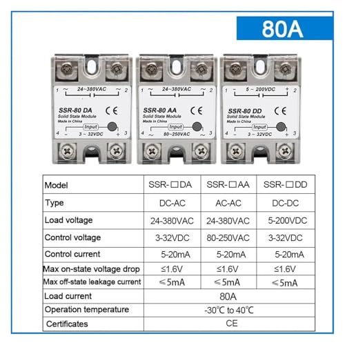 Relais à semi-conducteurs monophasé commande DC vers AC 24-380V 40A - 2