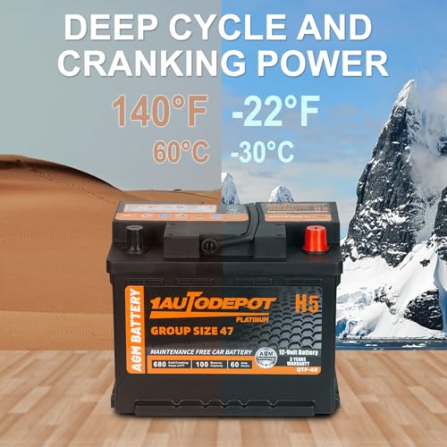 Image of BCI Group 47 Car Battery, 12V 60Ah Size H5 Automotive Battery Premium Maintenance Free AGM Batteries, 680CCA, 100RC