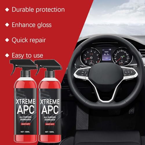 Mad Xtreme Apc 2025: Ultimate All Purpose Cleaner and Degreaser