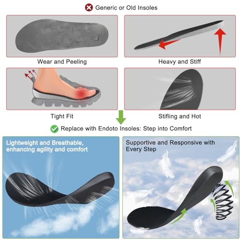 Plantillas Endoto para Zapatillas ON Cloud, Unisex miniatura 4