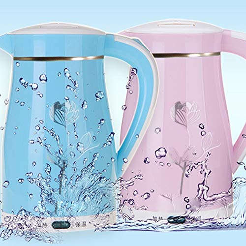 Tetera eléctrica acero inoxidable 2L 2200W rápida miniatura 3