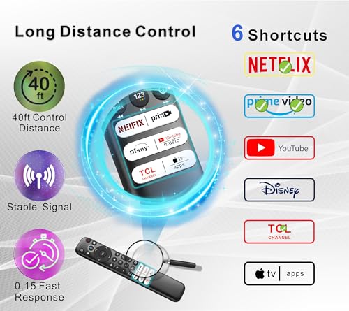 B BraiNice Universal Remote for All TCL TV Remote Replacement, Voice Control & Bluetooth, for Google Smart TV, Fire-TCL-Smart and Android TVs 2017-2025