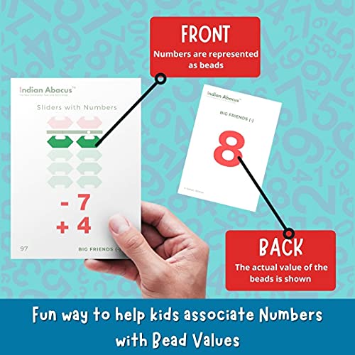 Image of Abacus Flash Cards for Kids- 150+ Cards - 300+ Sides - Learn Numbers, Counting and Improve Retention & Recall Skills for All Ages - Fun Learning and Educational Flashcards