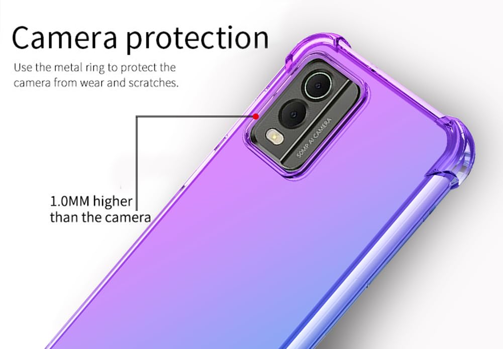 Osophter Funda Para Nokia C32: Con 2 Protectores De Pantalla De Absorción De Golpes Flexible TPU Goma Protectora Para Nokia C32 (UK-rojo