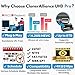 ClonerAlliance UHD Pro, 4K Video Recorder, HDMI Capture DVR with H.265/H.264 Codec, Cinematic 4K@24fps Recording(Up to 4K@30fps), No PC Required.