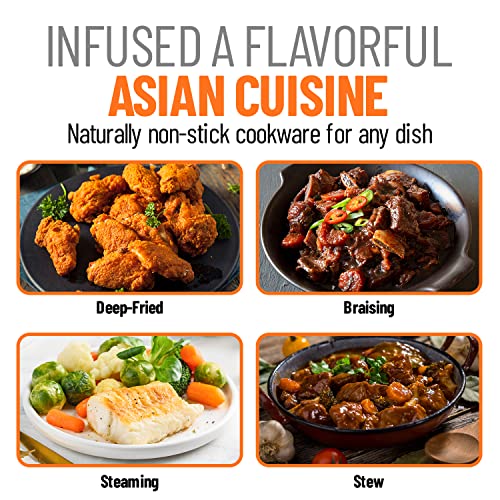 Homeries Wok Pan - 12.8" Woks And Stir Fry Pans, Carbon Steel Wok With Wooden Handle And Lid And 2 Spatulas - Non-Stick Flat Bottom Wok Frying Pan Suitable For Electric, Induction, And Gas Stoves #TOP5