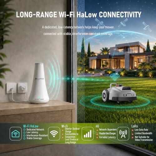 Image of L2500-NEO Robot Lawn Mower for 0.9 Acres, NetRTK + AI Vision Lawnmower Robot, Wi-Fi HaLow Connectivity, No Boundary Wire, AI Obstacle Avoidance, App Control, 60dB Quiet, Multi-Zone Management